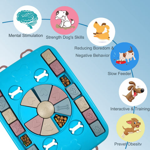 Dog Puzzle Toys Maze Slow Feeder Interactive Puppy IQ Training Game Toys  Food Dispenser Bowl Interactive Games for Pets Level 2